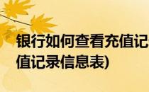 银行如何查看充值记录信息(银行如何查看充值记录信息表)