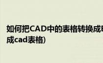 如何把CAD中的表格转换成EXCEL的表格(excel表格怎么转成cad表格)