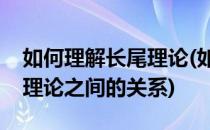 如何理解长尾理论(如何理解长尾理论与二八理论之间的关系)