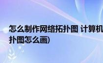 怎么制作网络拓扑图 计算机网络图怎么绘制(计算机网络拓扑图怎么画)