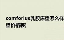 comforlux乳胶床垫怎么样乳胶床垫慕思价格(慕思乳胶床垫价格表)