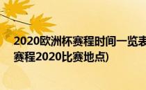 2020欧洲杯赛程时间一览表 2020欧洲杯举办场地(欧洲杯赛程2020比赛地点)