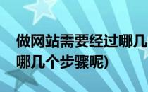 做网站需要经过哪几个步骤(做网站需要经过哪几个步骤呢)