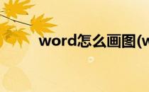 word怎么画图(word怎么画图形)