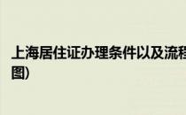 上海居住证办理条件以及流程(上海居住证办理条件以及流程图)