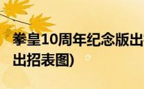 拳皇10周年纪念版出招表(拳皇10周年纪念版出招表图)