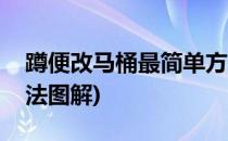 蹲便改马桶最简单方法(蹲便改马桶最简单方法图解)