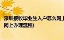 深圳接收毕业生入户怎么网上办理(深圳接收毕业生入户怎么网上办理流程)