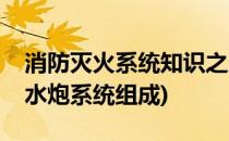 消防灭火系统知识之消防水炮灭火系统(消防水炮系统组成)