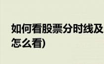 如何看股票分时线及分析技巧(股票分时走势怎么看)