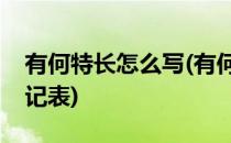 有何特长怎么写(有何特长怎么写大学入学登记表)