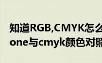 知道RGB,CMYK怎么查Pantone色号?(pantone与cmyk颜色对照表)