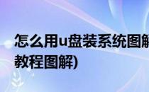 怎么用u盘装系统图解(电脑u盘装系统怎么装教程图解)