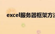 excel服务器框架方法(Excel服务器开发)