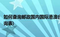 如何查询邮政国内国际港澳台包裹资费(邮政国际包裹资费查询表)