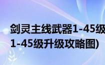 剑灵主线武器1-45级升级攻略(剑灵主线武器1-45级升级攻略图)