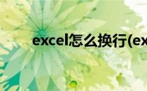 excel怎么换行(excel怎么换行打字)