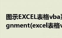 图示EXCEL表格vba系列41之HorizontalAlignment(excel表格vba代码大全)