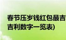 春节压岁钱红包最吉利的数字金额(压岁红包吉利数字一览表)