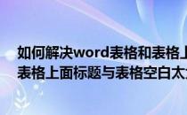 如何解决word表格和表格上方标题之间有很长空白(word表格上面标题与表格空白太大)