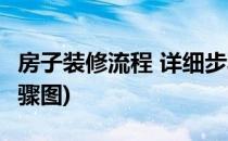 房子装修流程 详细步骤(房子装修流程 详细步骤图)