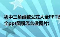 初中三角函数公式大全PPT图解怎么做(初中三角函数公式大全ppt图解怎么做图片)