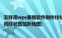 怎样用wps表格软件制作柱状图加折线图(wps表格图标怎么用柱状图加折线图)