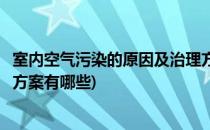 室内空气污染的原因及治理方案(室内空气污染的原因及治理方案有哪些)