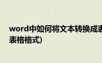 word中如何将文本转换成表格(word中如何将文本转换成表格格式)