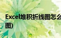 Excel堆积折线图怎么制作(怎么建立堆积折线图)