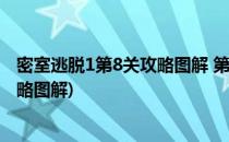 密室逃脱1第8关攻略图解 第8关怎么过(密室逃脱1第八关攻略图解)