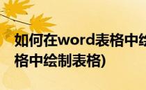 如何在word表格中绘制表格(如何在word表格中绘制表格)