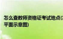 怎么查教师资格证考试地点(怎么查教师资格证考试地点考场平面示意图)