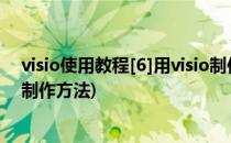 visio使用教程[6]用visio制作企业流程图(visio工作流程图制作方法)