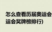 怎么查看历届奥运会奖牌榜(怎么查看历届奥运会奖牌榜排行)