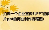 拍摄一个企业宣传片PPT的商业制作流程(拍摄一个企业宣传片ppt的商业制作流程图)