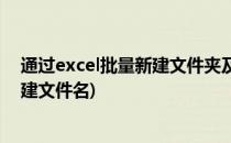 通过excel批量新建文件夹及批量命名(excel批量重命名新建文件名)