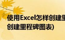 使用Excel怎样创建里程碑图(使用excel怎样创建里程碑图表)