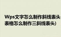 Wps文字怎么制作斜线表头 如何做三斜线表头(wps office表格怎么制作三斜线表头)