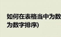 如何在表格当中为数字排序(如何在表格当中为数字排序)