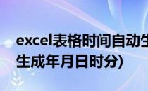 excel表格时间自动生成(excel表格时间自动生成年月日时分)