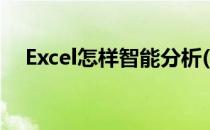 Excel怎样智能分析(利用excel分析数据)