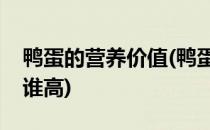 鸭蛋的营养价值(鸭蛋的营养价值与鸡蛋相比谁高)