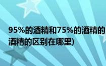 95%的酒精和75%的酒精的区别和用途(75的酒精跟95%的酒精的区别在哪里)