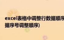 excel表格中调整行数据顺序怎么确保序号正确(表格怎么根据序号调整顺序)