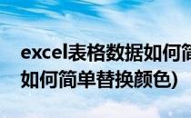 excel表格数据如何简单替换(excel表格数据如何简单替换颜色)