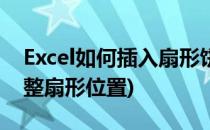 Excel如何插入扇形饼状图(excel饼图怎么调整扇形位置)