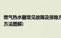 燃气热水器常见故障及排除方法(燃气热水器常见故障及排除方法图解)