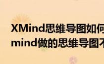 XMind思维导图如何打开已有xmind文件(xmind做的思维导图不见了)