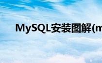 MySQL安装图解(mysql安装图解教程)